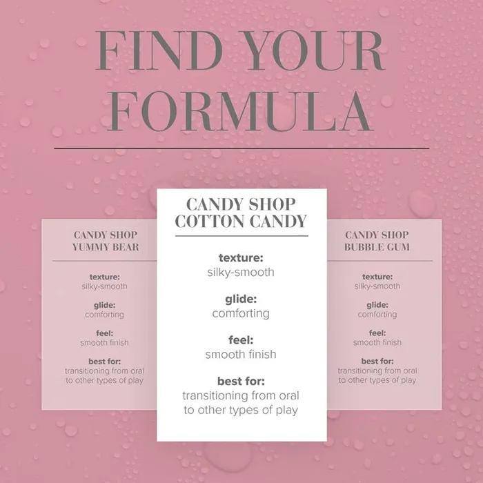 System JO Candy Shop Cotton Candy Lubricant System JO Body Toppings Edibles