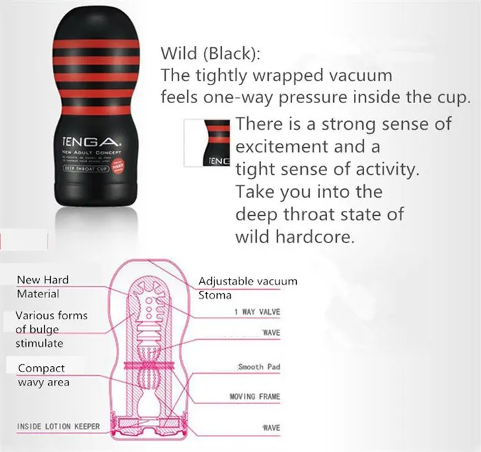 Deep Throat Cup Masturbator Lusty Age Male Sex Toys