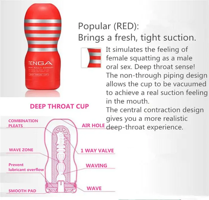 Deep Throat Cup Masturbator Lusty Age Male Sex Toys